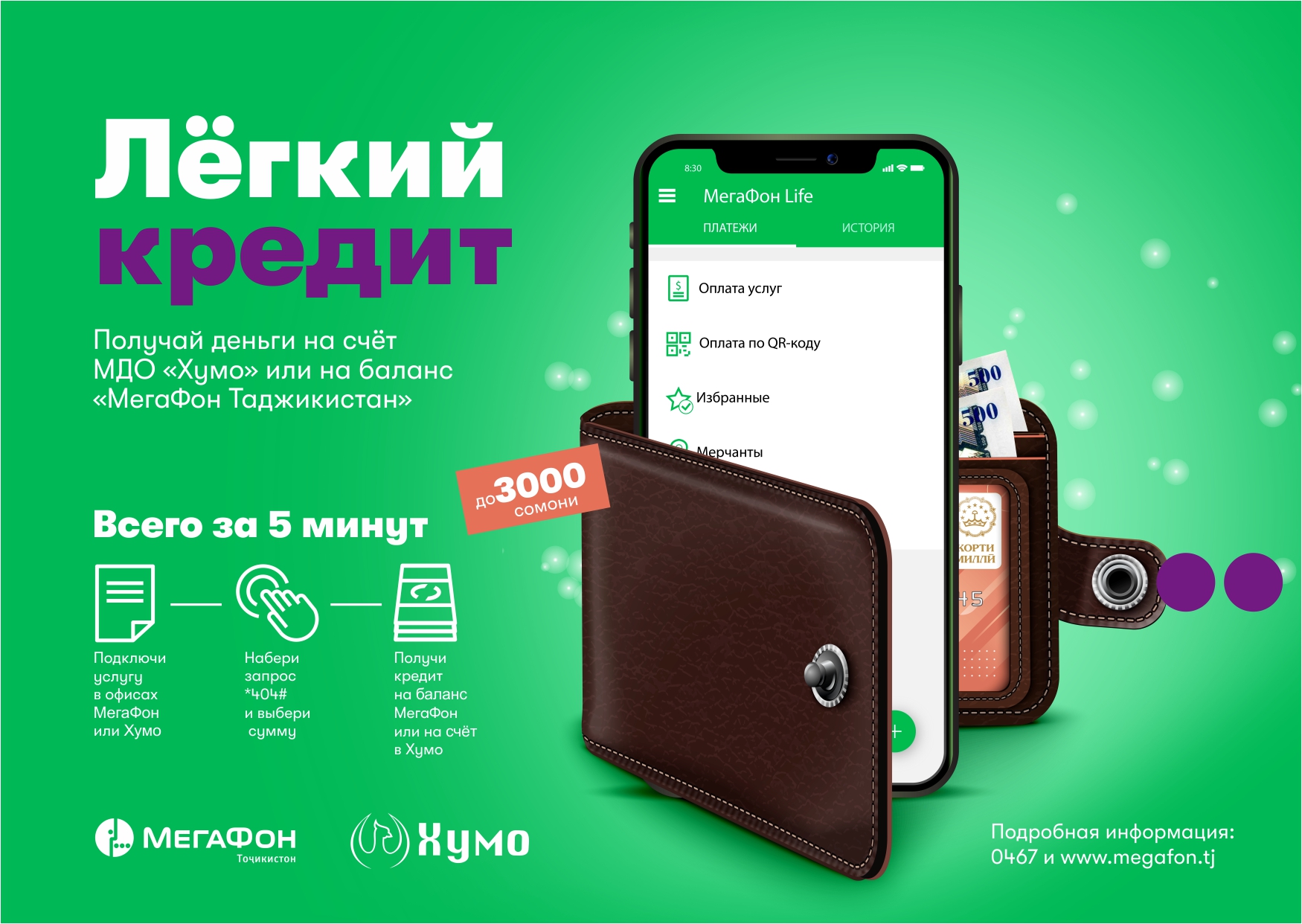 Вся правда о кредитах и займах
