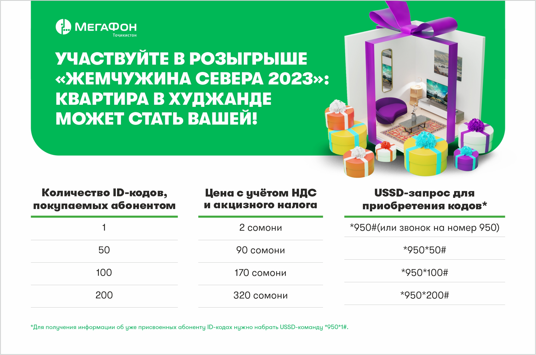 0525 Мегафон Стоимость