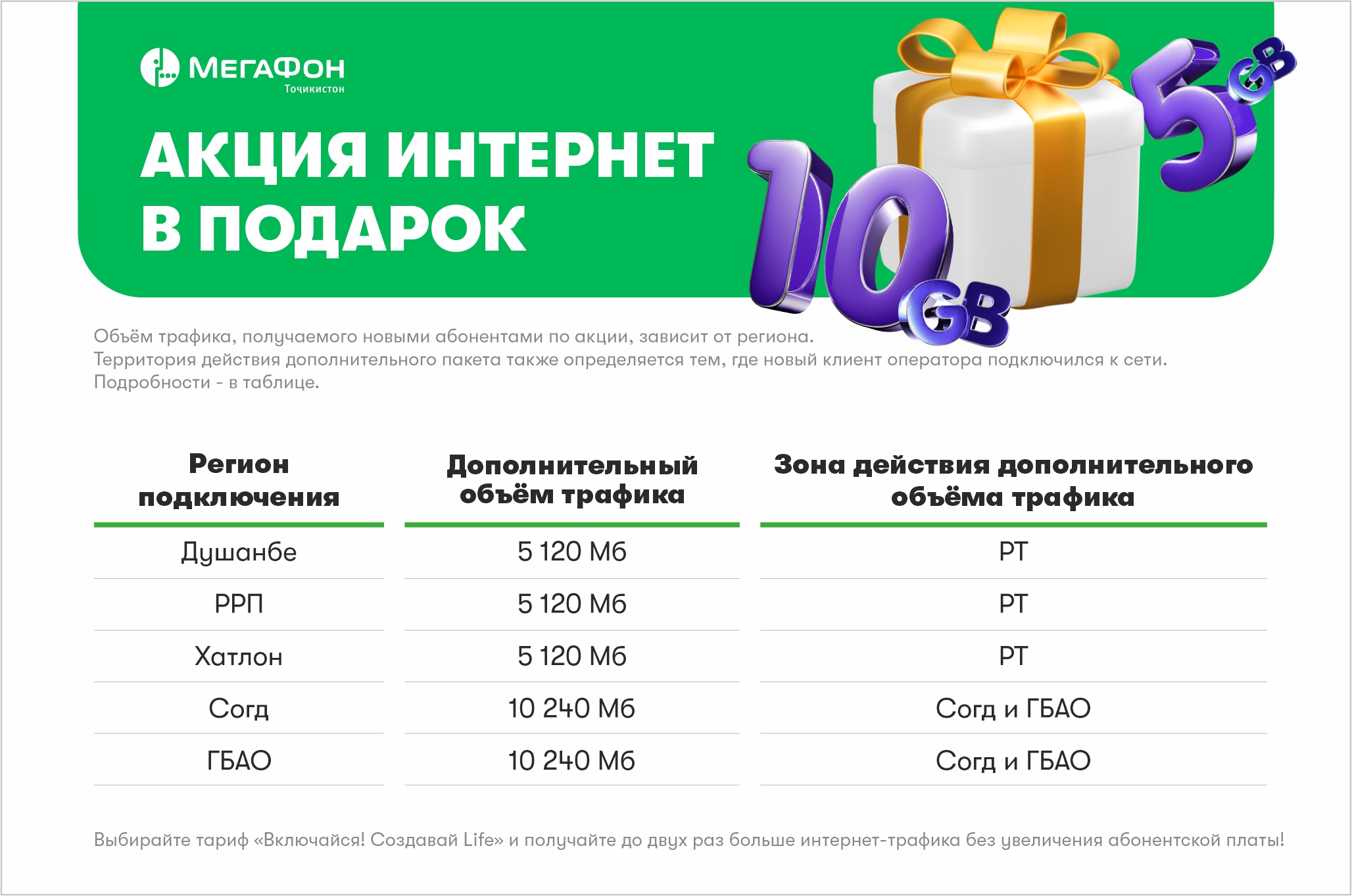 Таблица_русс.вариант.jpg