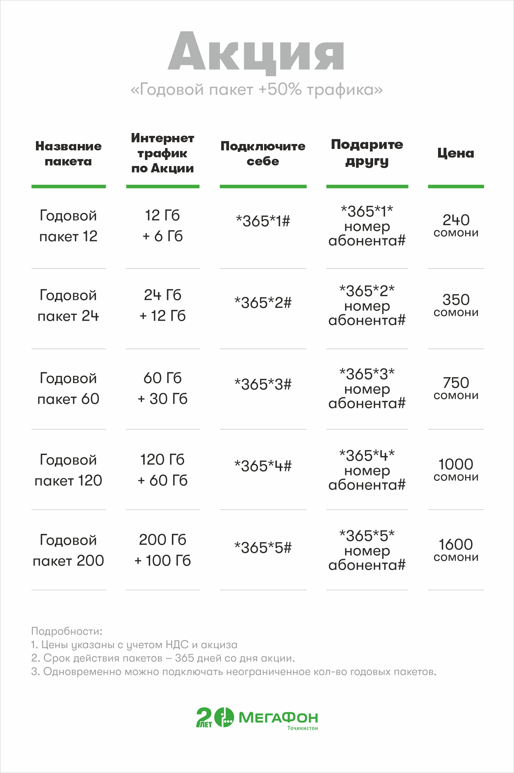 инстаграмм 2022. годовой пакет. Hrskcommunity. годовой пакет. тселл.