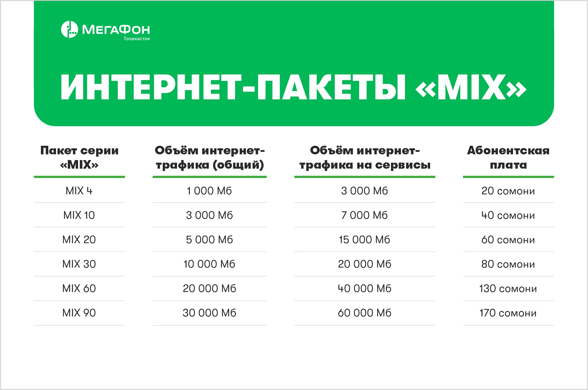 Таблица_русс.яз.jpg